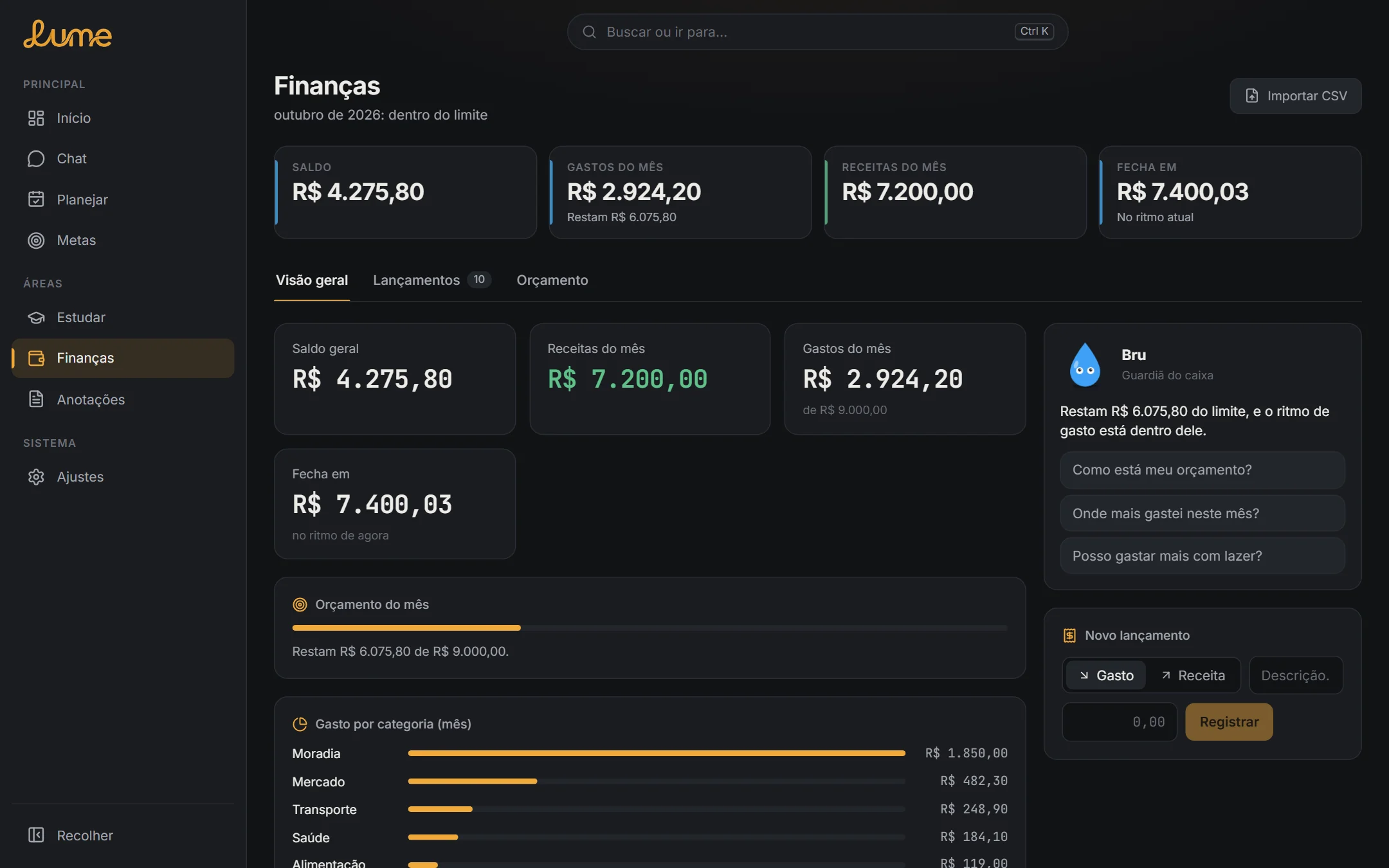 Tela Finanças do Lume com saldo, gastos do mês, orçamento e gasto por categoria